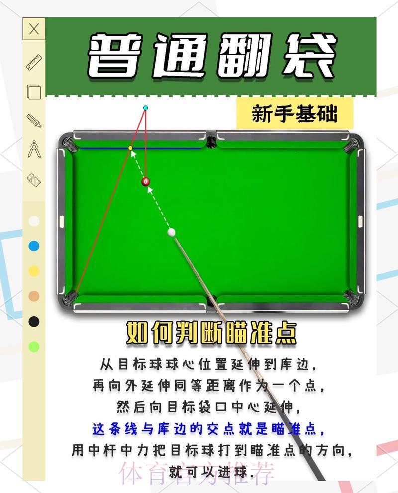 世界杯竞猜攻略：以小博大的投注技巧与策略