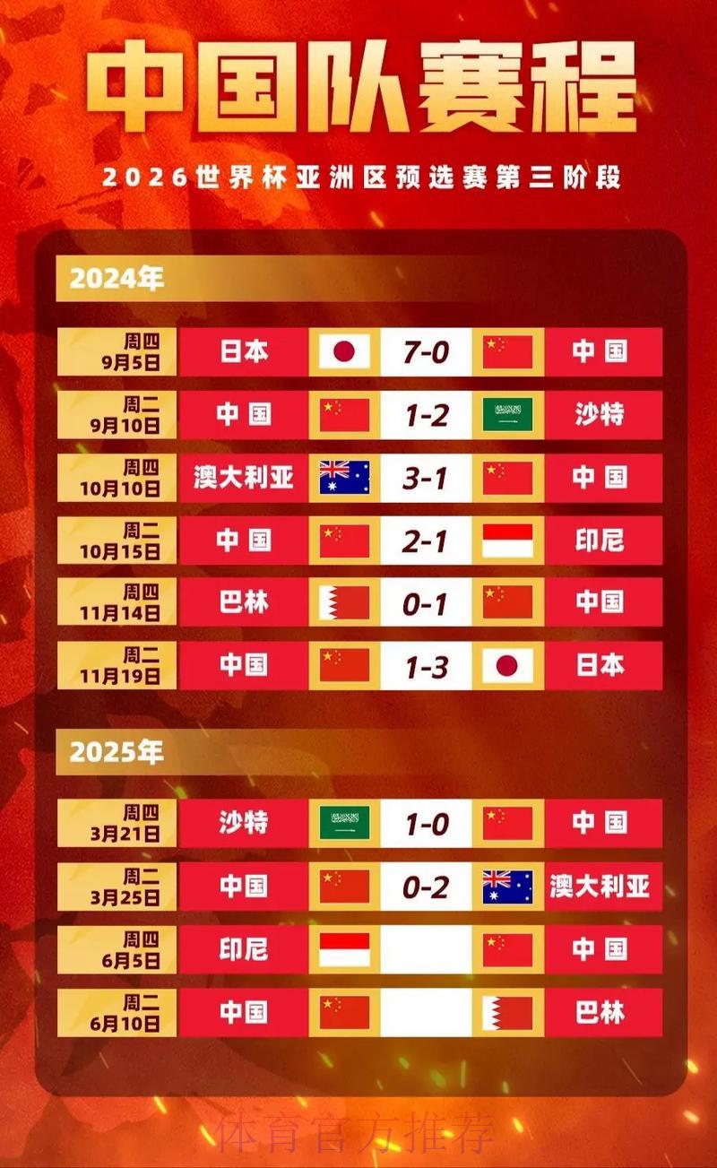 世界杯外围竞猜：深度解读赔率计算技巧与方法