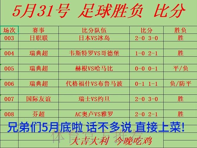 哪款世界杯预测工具最值得推荐？