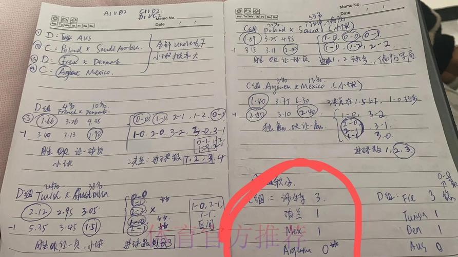 2026世界杯官方竞猜指南与投注策略