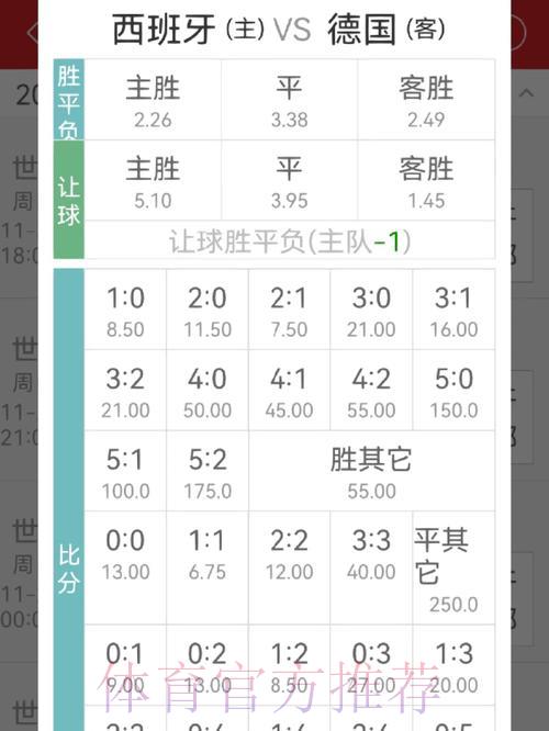 安卓平台世界杯全站赔率玩法完全指南