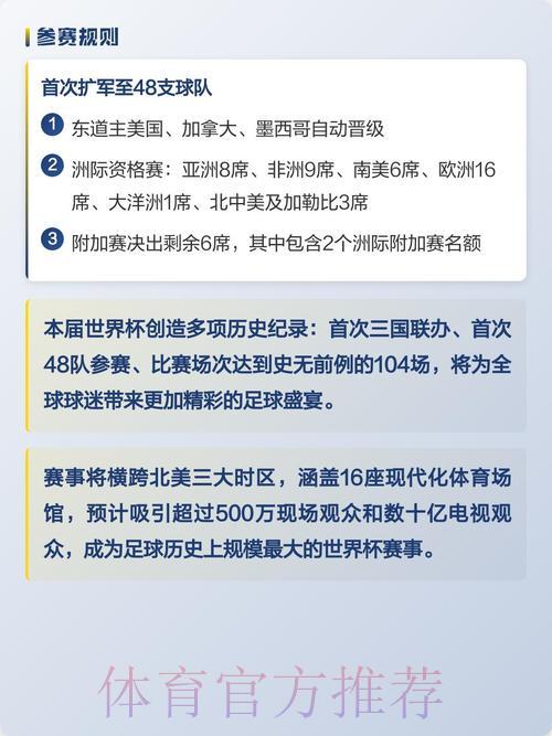 「世界杯竞猜全攻略：深度解析投注策略与技巧」