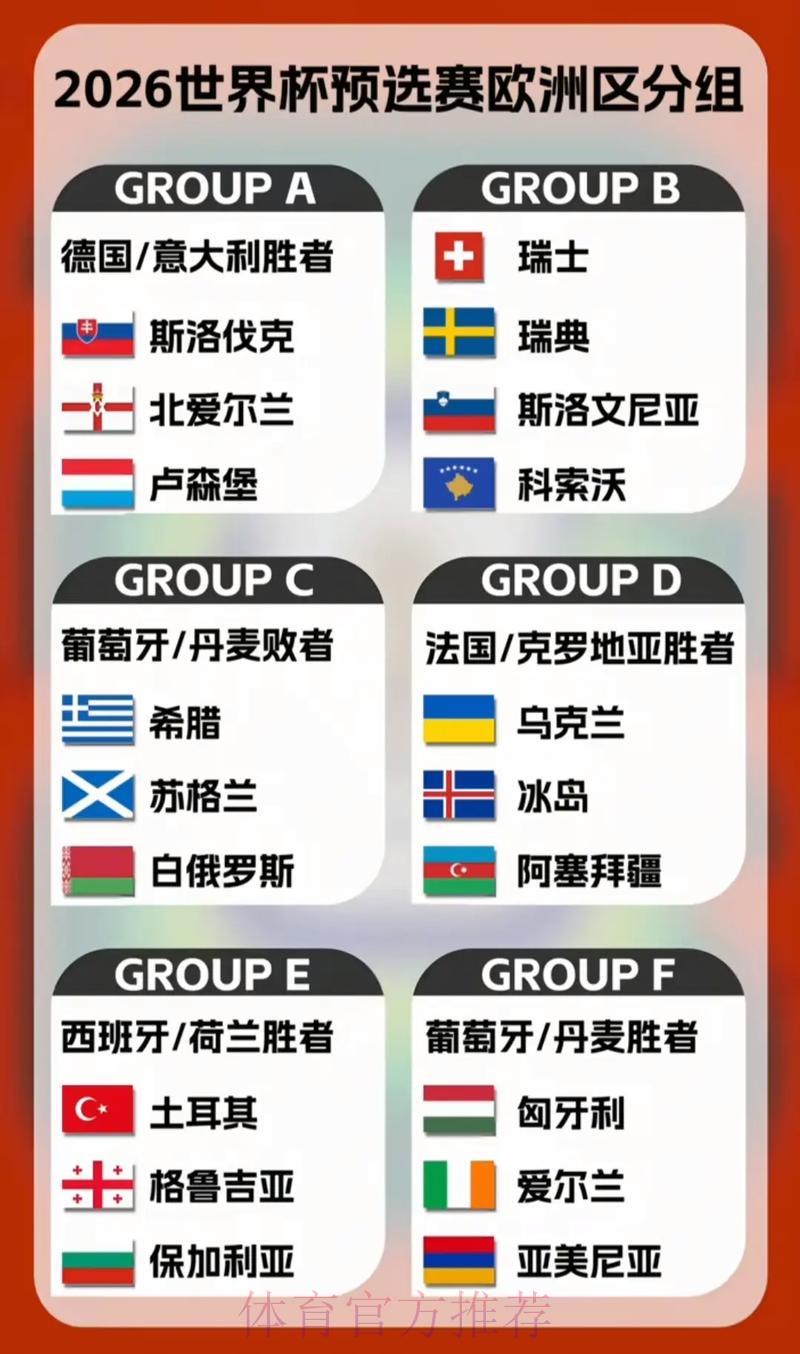 2026世界杯预选赛：多支球队晋级之路荆棘丛生