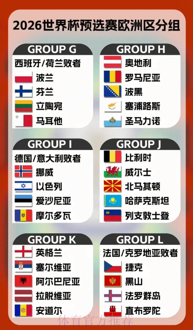 2026世界杯预选赛：多支球队晋级之路荆棘丛生