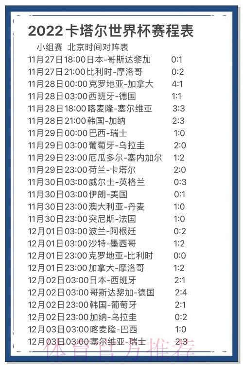 世界杯赛事预测全攻略：深度解读与精准推荐指南