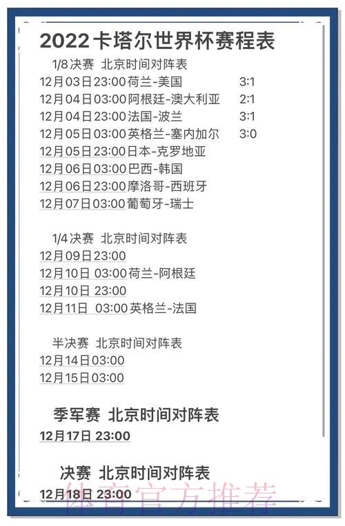世界杯赛事预测全攻略：深度解读与精准推荐指南