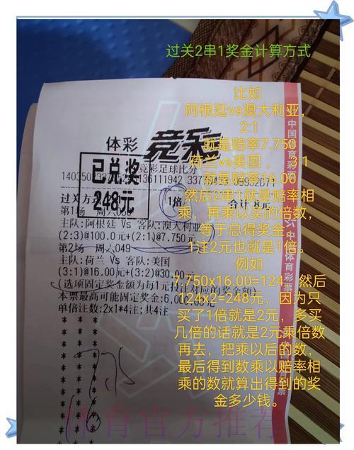 世界杯竞猜投注是否可信？深度解析风险与收益