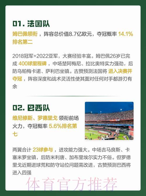 2026世界杯最新预测官方全站入口