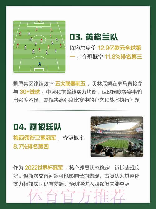 2026世界杯最新预测官方全站入口