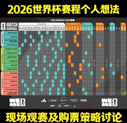 2026年世界杯赛事全景预测与深度解读