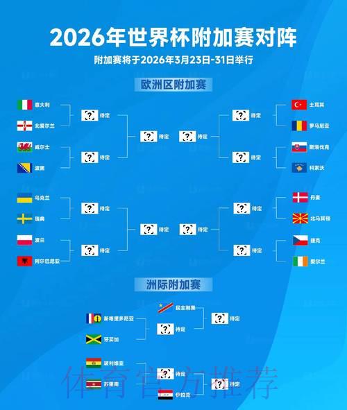 2026年世界杯赛事全景预测与深度解读