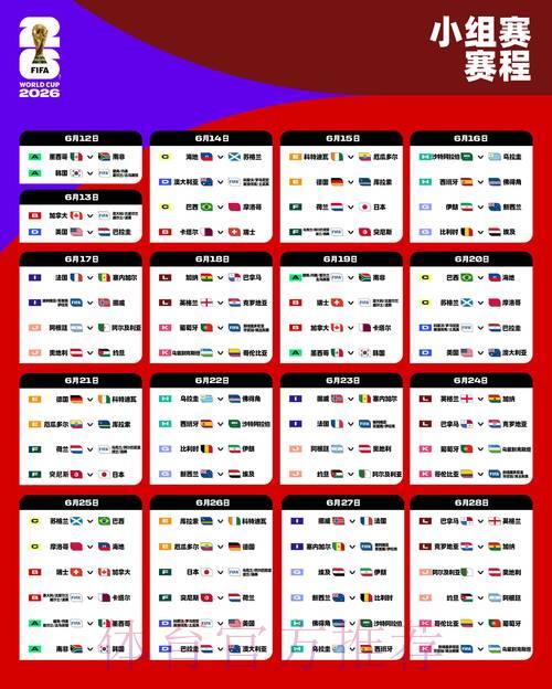 2026世界杯竞猜全攻略：小组赛到决赛一网打尽