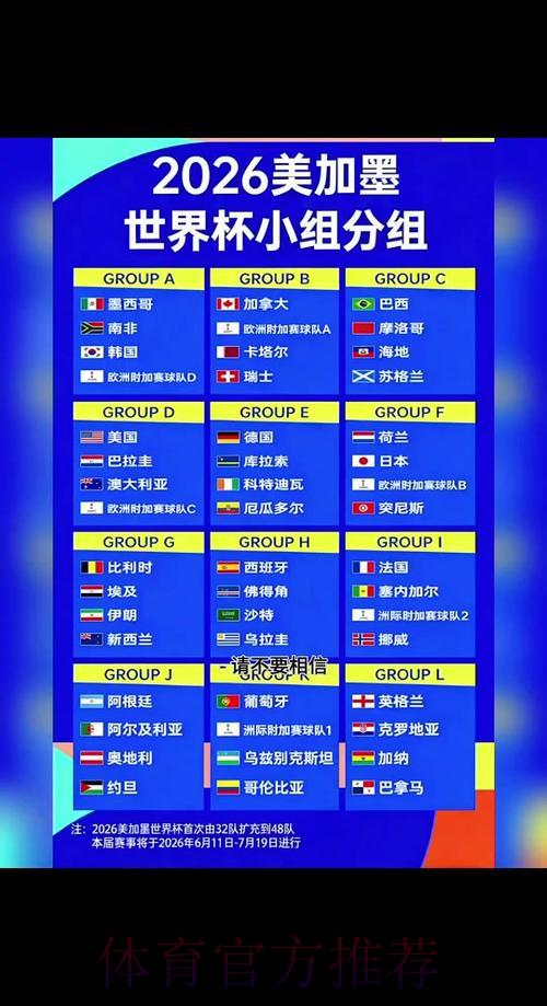 2026世界杯竞猜全攻略：小组赛到决赛一网打尽