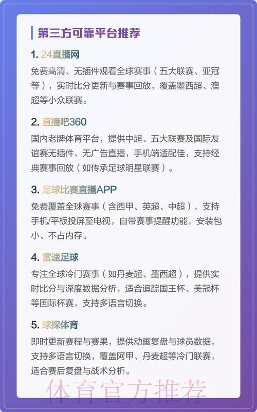 推荐几个能完整观看世界杯直播的优质网站