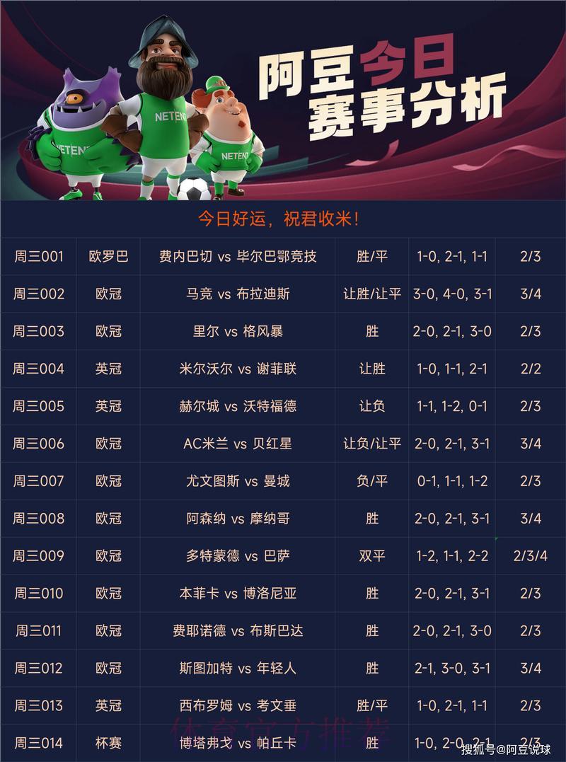 世界杯竞猜必备：顶尖预测技巧与赛事战略深度解析平台推荐