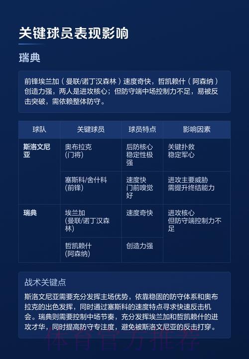 世界杯竞猜必备：顶尖预测技巧与赛事战略深度解析平台推荐