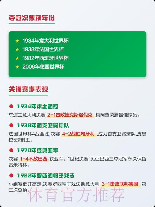 世界杯夺冠之路：决赛对决时间提前揭晓