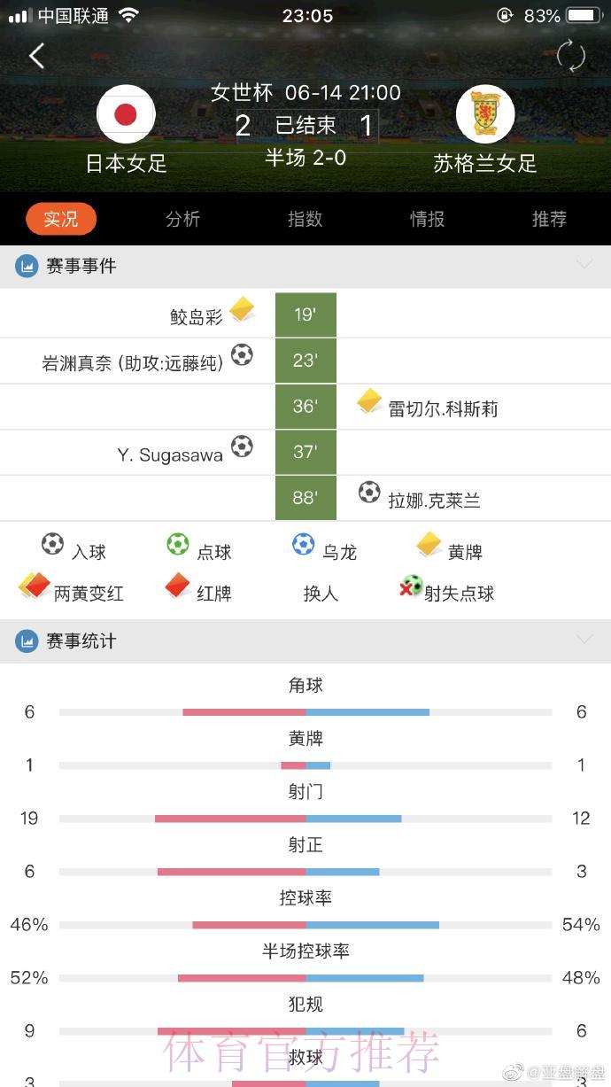 世界杯滚球开户入口地址获取完整攻略