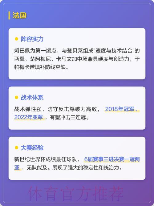 2026年世界杯夺冠热门球队竞猜全面解析