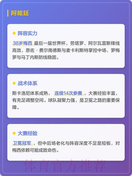 2026年世界杯夺冠热门球队竞猜全面解析