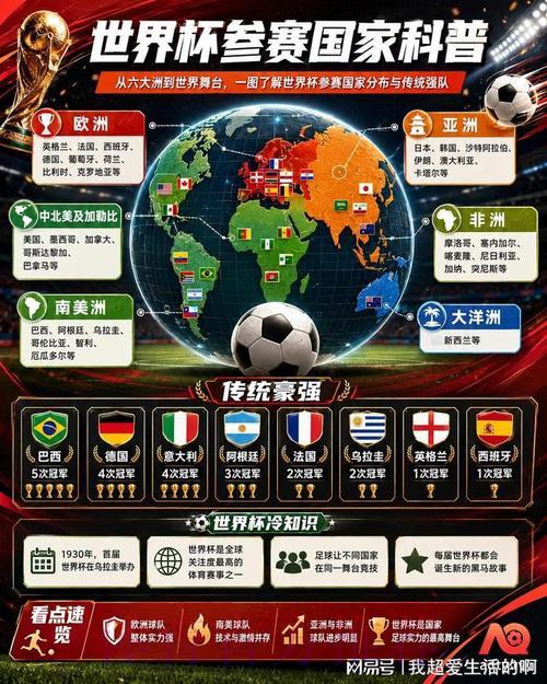 2026世界杯直播平台哪家最好？全面对比推荐