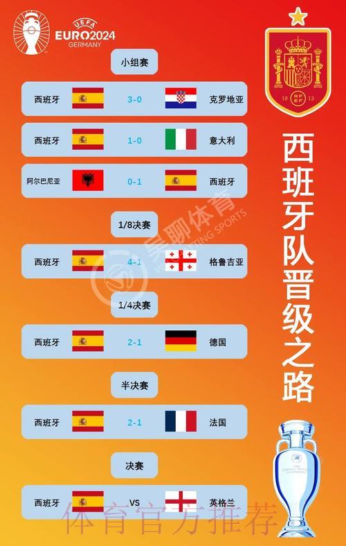 世界杯进球差距对赛场局势的深远影响