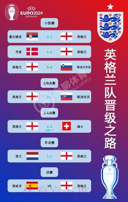 世界杯进球差距对赛场局势的深远影响