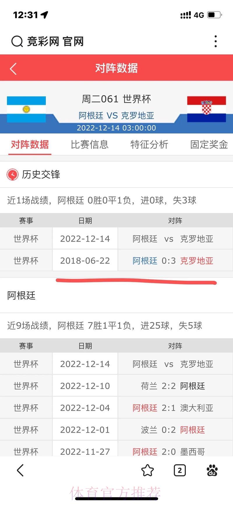 权威世界杯赛事数据比分查询平台