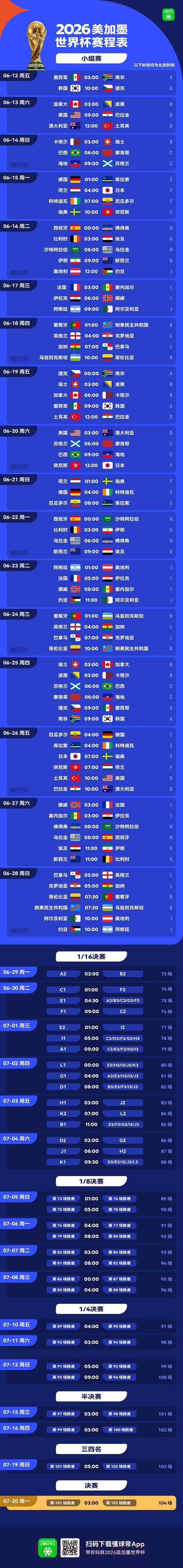 2026年美加墨世界杯全部赛程正式公布