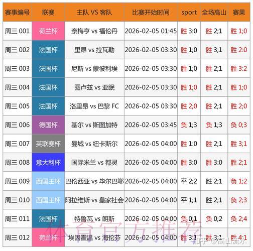世界杯竞猜平台：专属赛事数据全程护航