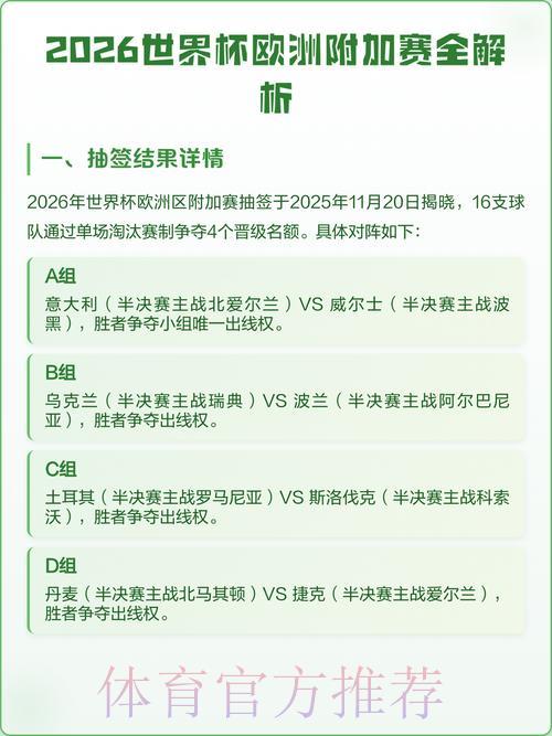 2026世界杯全程赛事直播精彩全解析