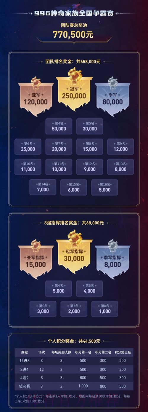 世界杯竞猜APP：点燃全民预测狂欢的终极利器