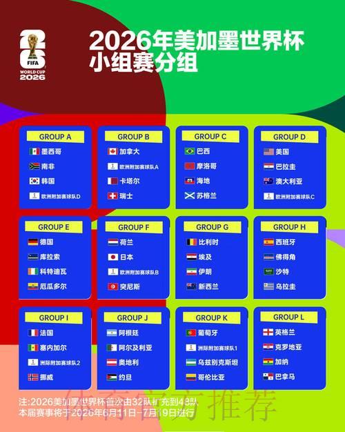 2026年世界杯网络竞猜全指南与实战策略