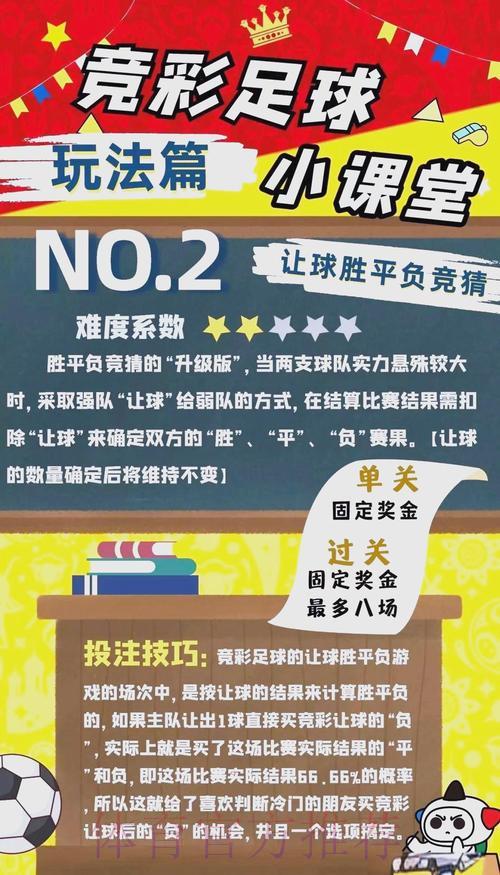 如何挑选正规的世界杯竞猜平台——兼顾安全保障与娱乐体验