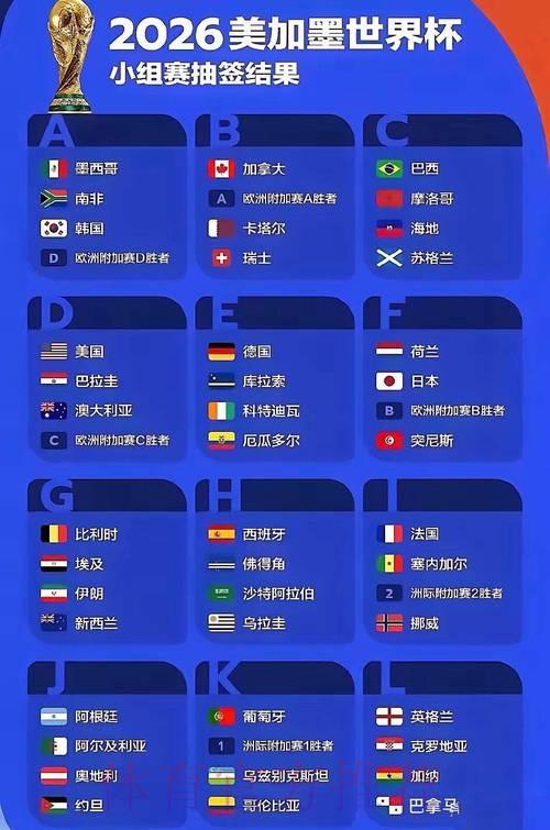 2026俄罗斯世界杯全程直播完整观看指南