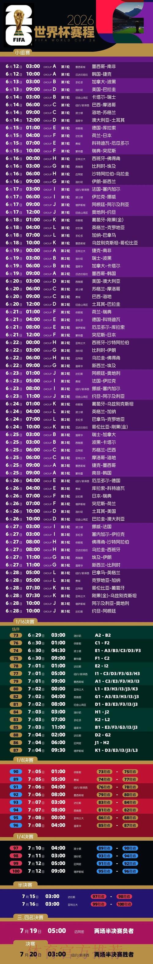 2026俄罗斯世界杯全程直播完整观看指南