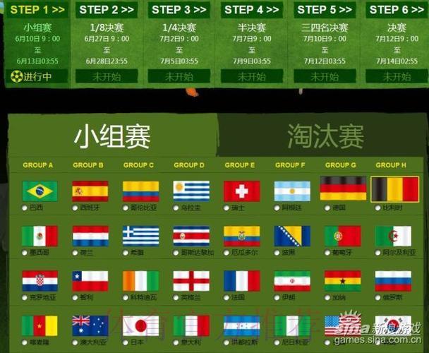 世界杯竞猜平台和传统投注方式究竟有哪些不同之处？