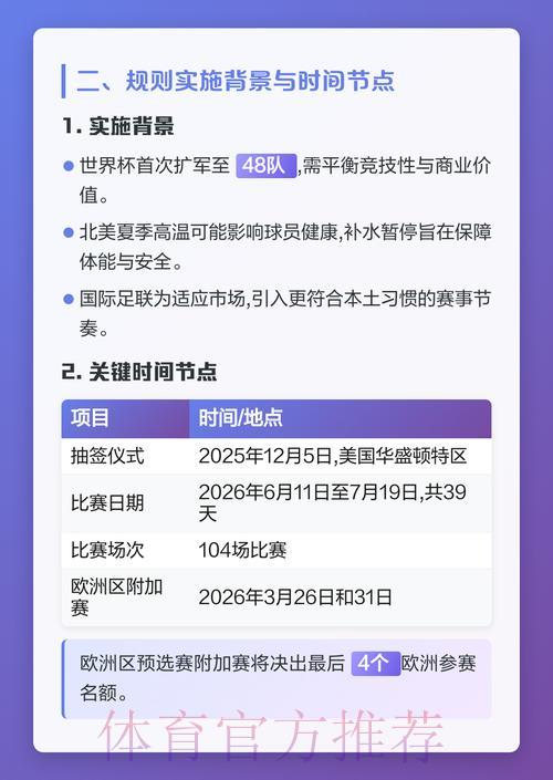 2026世界杯竞猜全攻略：深度解析历史数据对投注策略的关键作用